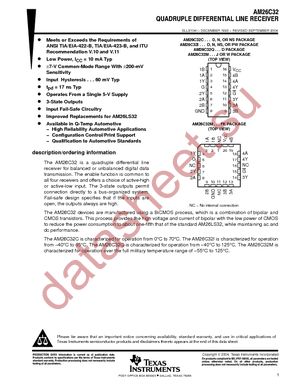 AM26C32ID datasheet  